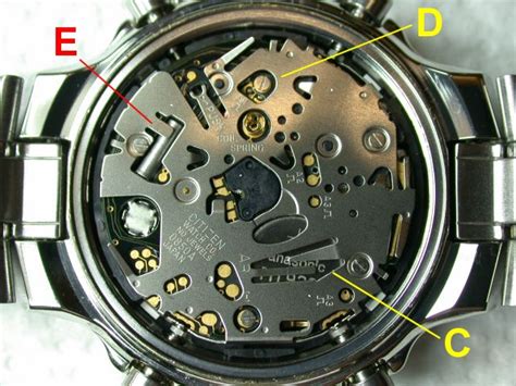 citizen eco drive watch movement